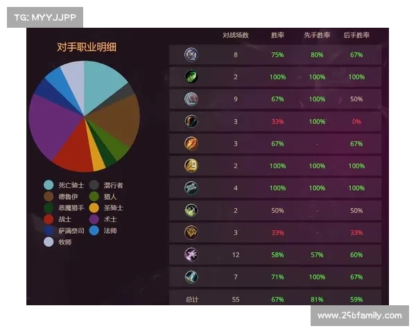 提升炉石传说游戏技巧的实用方法与策略解析助你快速上分 提升炉石传说游戏技巧的实用方法与策略解析助你快速上分