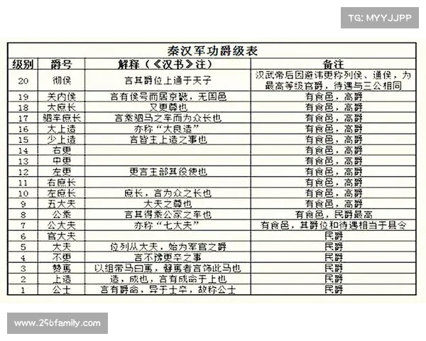 战场心理战的关键战术与影响士气和认知优势的深度解析 战场心理战的关键战术与影响士气和认知优势的深度解析