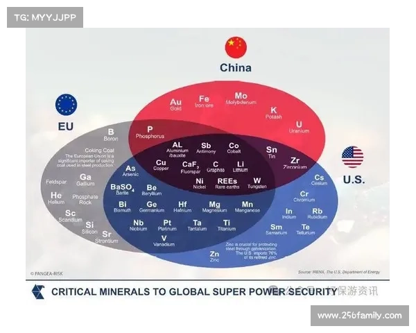 全球金矿石资源分布的五大关键地区及其经济影响分析 全球金矿石资源分布的五大关键地区及其经济影响分析