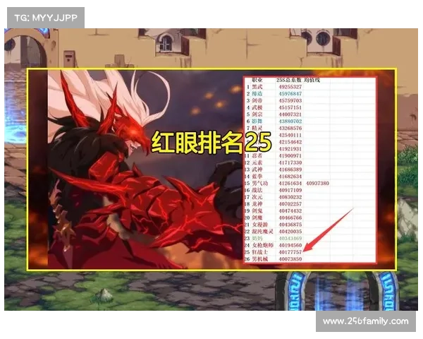 地下城维护时间的影响因素及其对玩家体验的五大关键分析 地下城维护时间的影响因素及其对玩家体验的五大关键分析